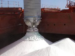 鋁價要是上2萬元，那氧化鋁怎么走？