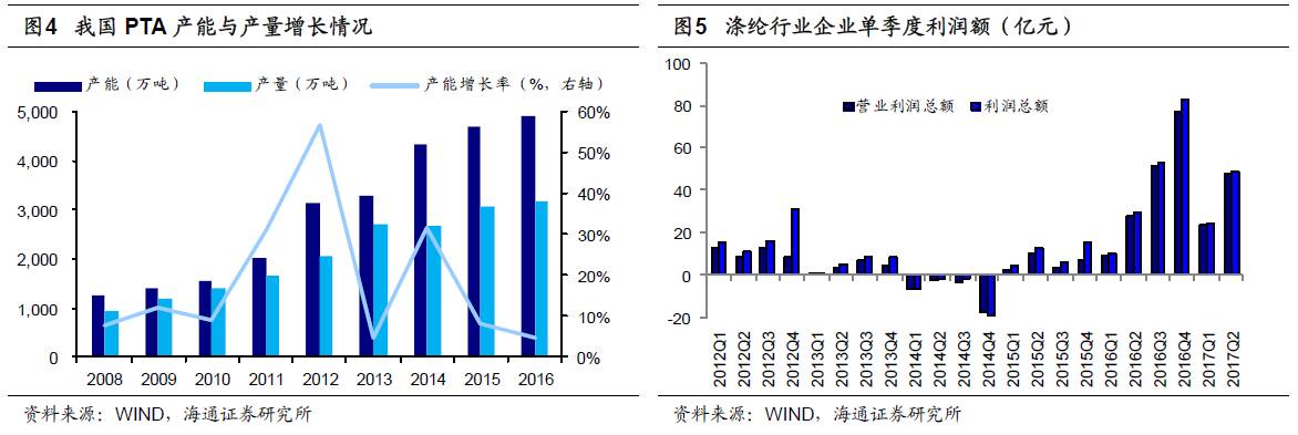 煤、鋼、有色，誰在竊喜，誰在憂慮？