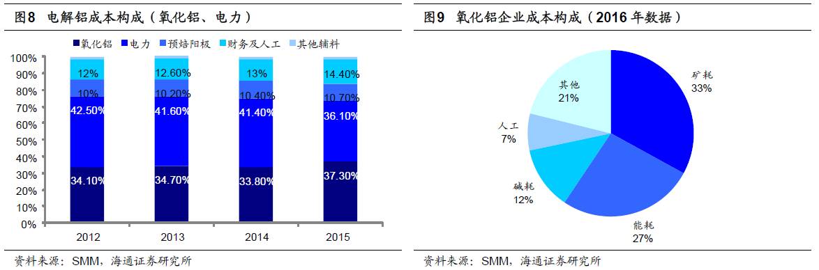 煤、鋼、有色，誰在竊喜，誰在憂慮？