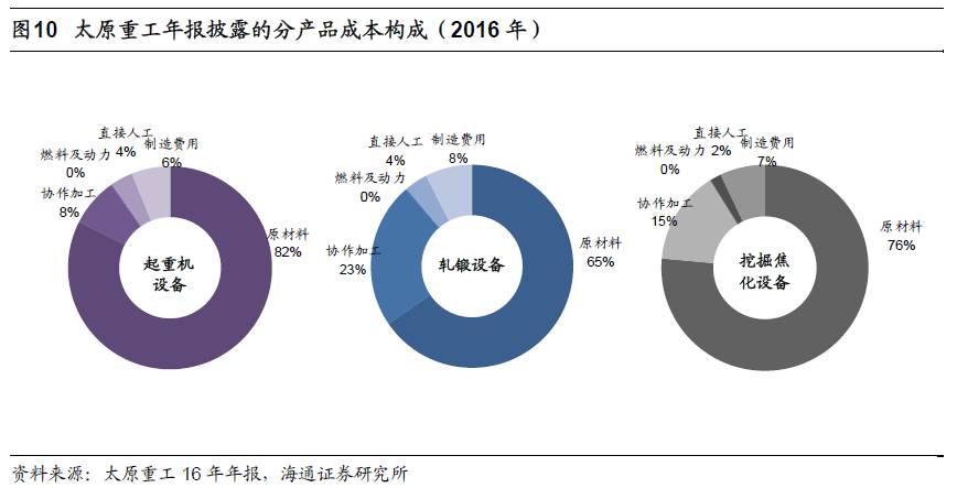 煤、鋼、有色，誰在竊喜，誰在憂慮？