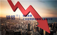 明年1月1日起我國調(diào)低883項(xiàng)商品進(jìn)口關(guān)稅